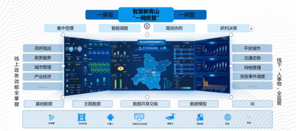 包揽三分之一奖项！速来见证武汉城建集团的工程咨询实力